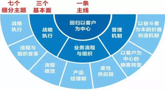 ETO Markets 客户个案分享：突破交易瓶颈从情绪化操
